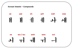 korean_vowels-2